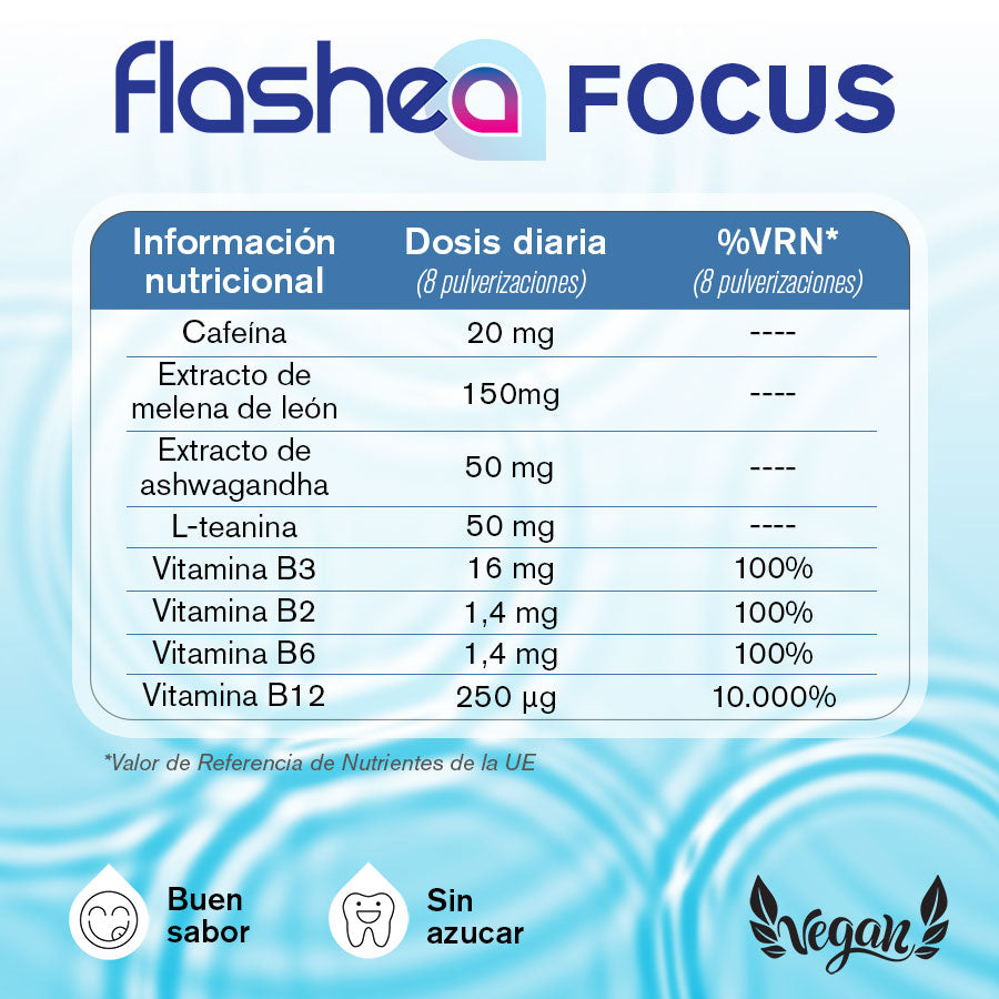 Flashea FOCUS